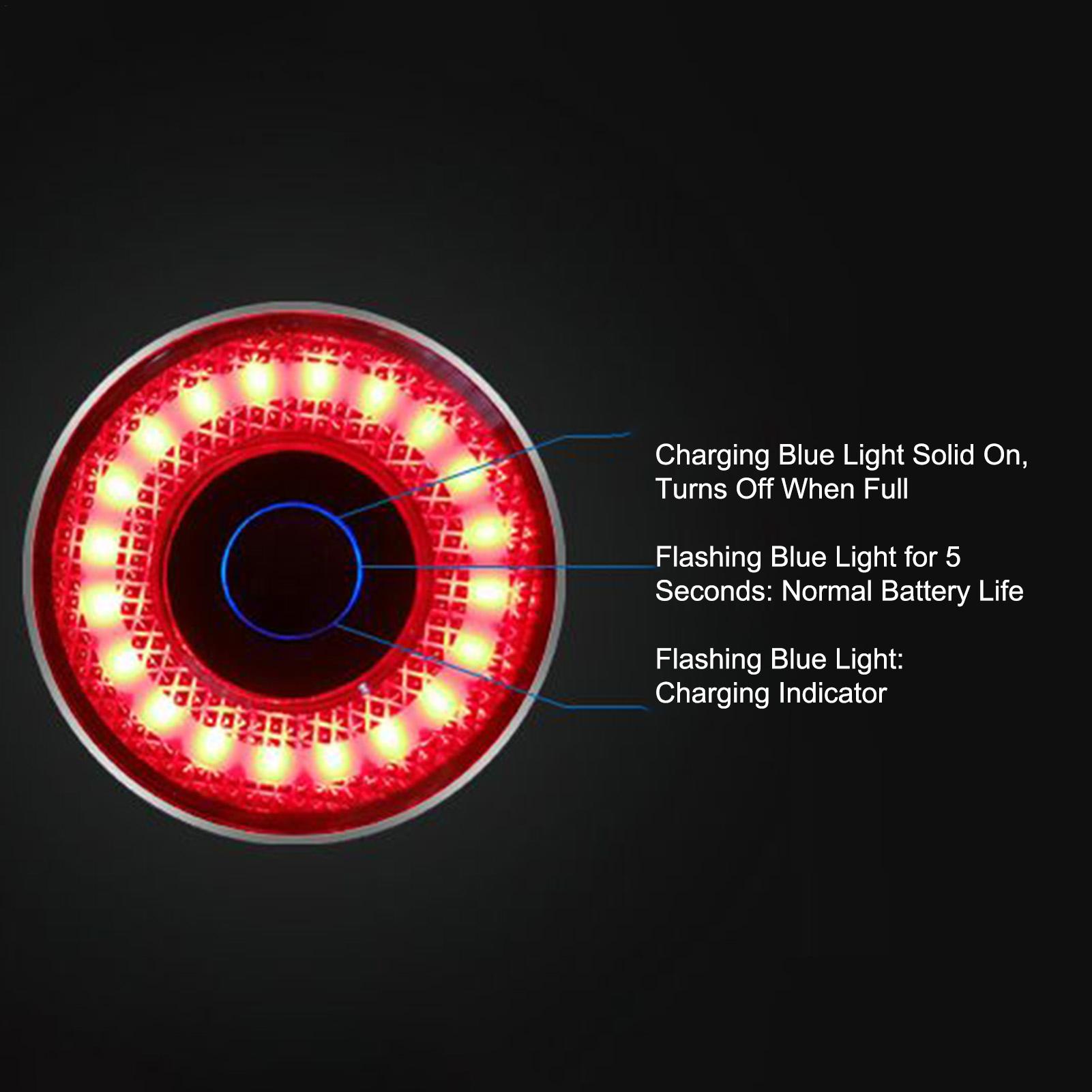 Bike Tail Light Smart LED Bike - đánh giá và giá Commuting With Road Bike