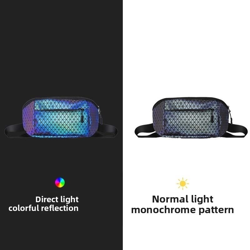 Reflective Crossbody Bag Multi - đánh giá và giá Cycling Commuter