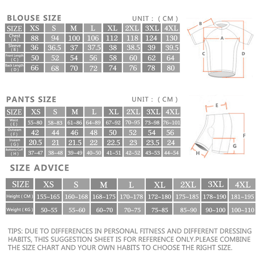 Rvouei Cycling jersey Sets Men - đánh giá và giá Cycling Community