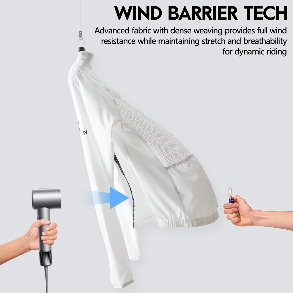 RION Cycling Jacket Men's Wind - đánh giá và giá Cycling Commuter Jacket