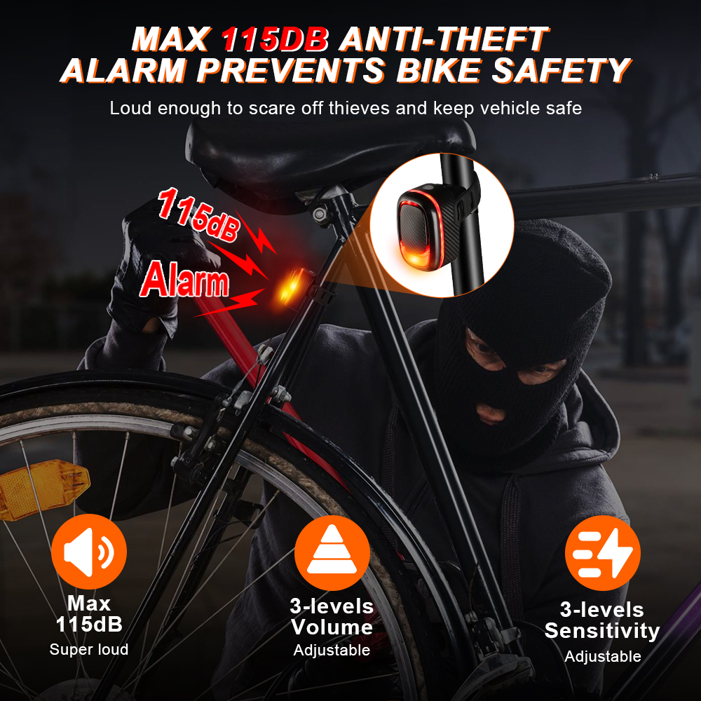 Elecpow A6Pro Bicycle Tailligh - đánh giá và giá Bike Light Front Rear