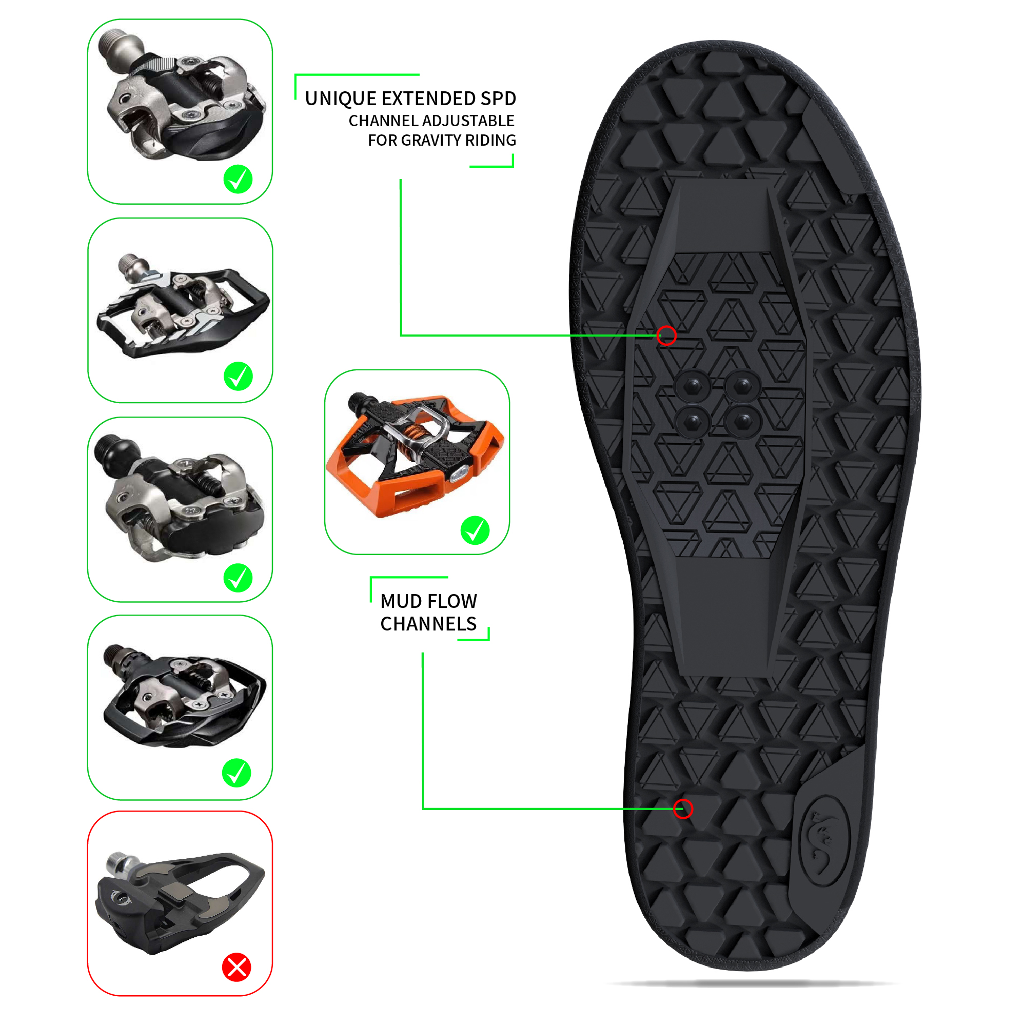 Sandugo Mountain Bike Enduro D - đánh giá và giá Cycling Commuter Shoes