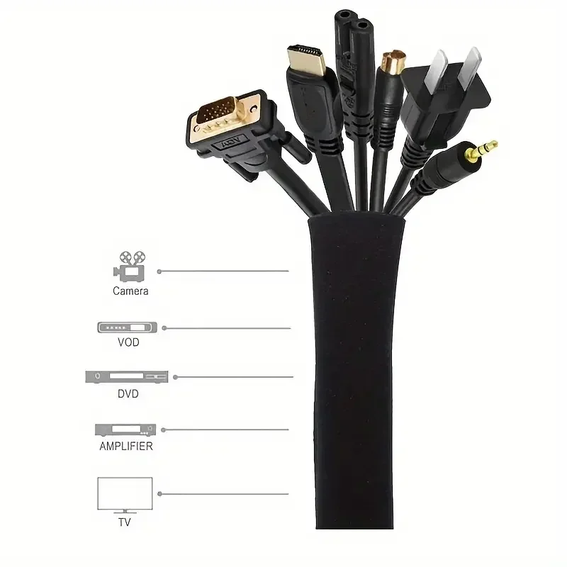 Universal Cable Management Sle - đánh giá và giá Cable Lock Flexible