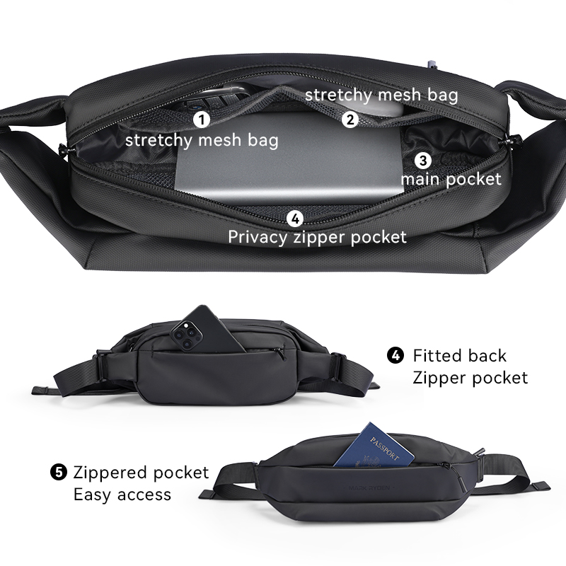 MARK RYDEN Multi-pocket Chest  - đánh giá và giá Cycling Commuter